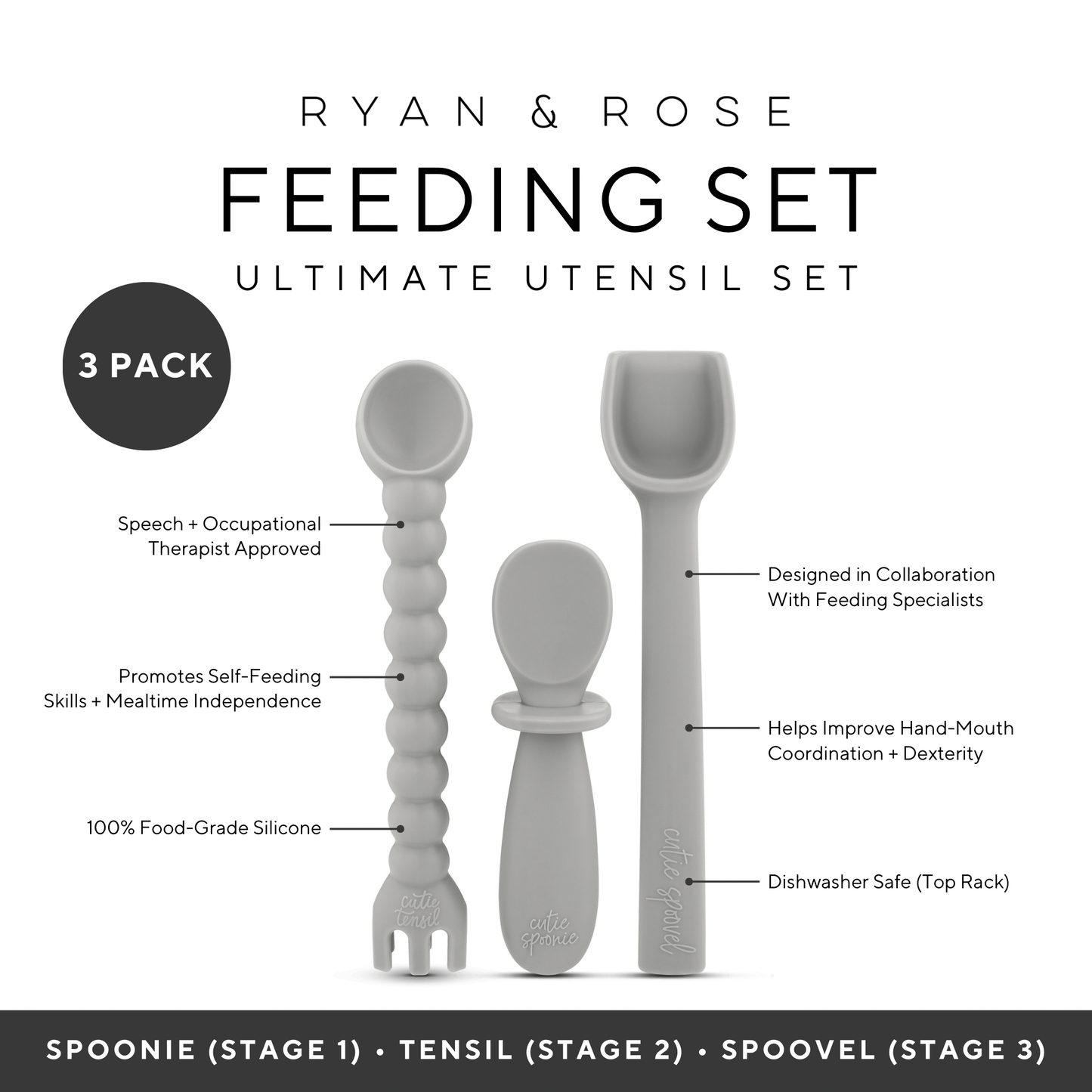 Ultimate Feeding Utensil Set – 3-Stage Tools for Baby's Self-Feeding Journey